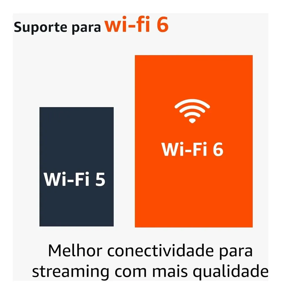 Fire TV Stick 4K com Wi-Fi 6 (foto 7)